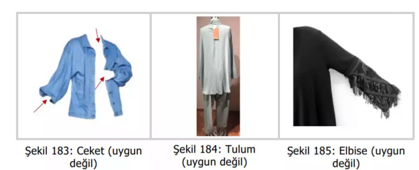 tekstil tasarım başvuru unsurları-Urfa Patent